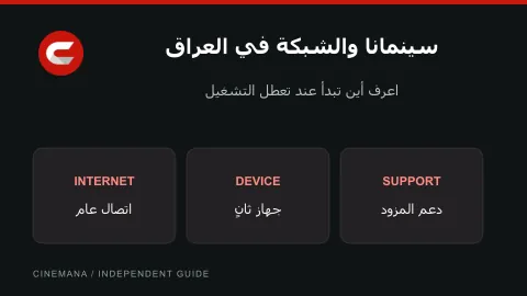 دليل سينمانا والشبكة في العراق